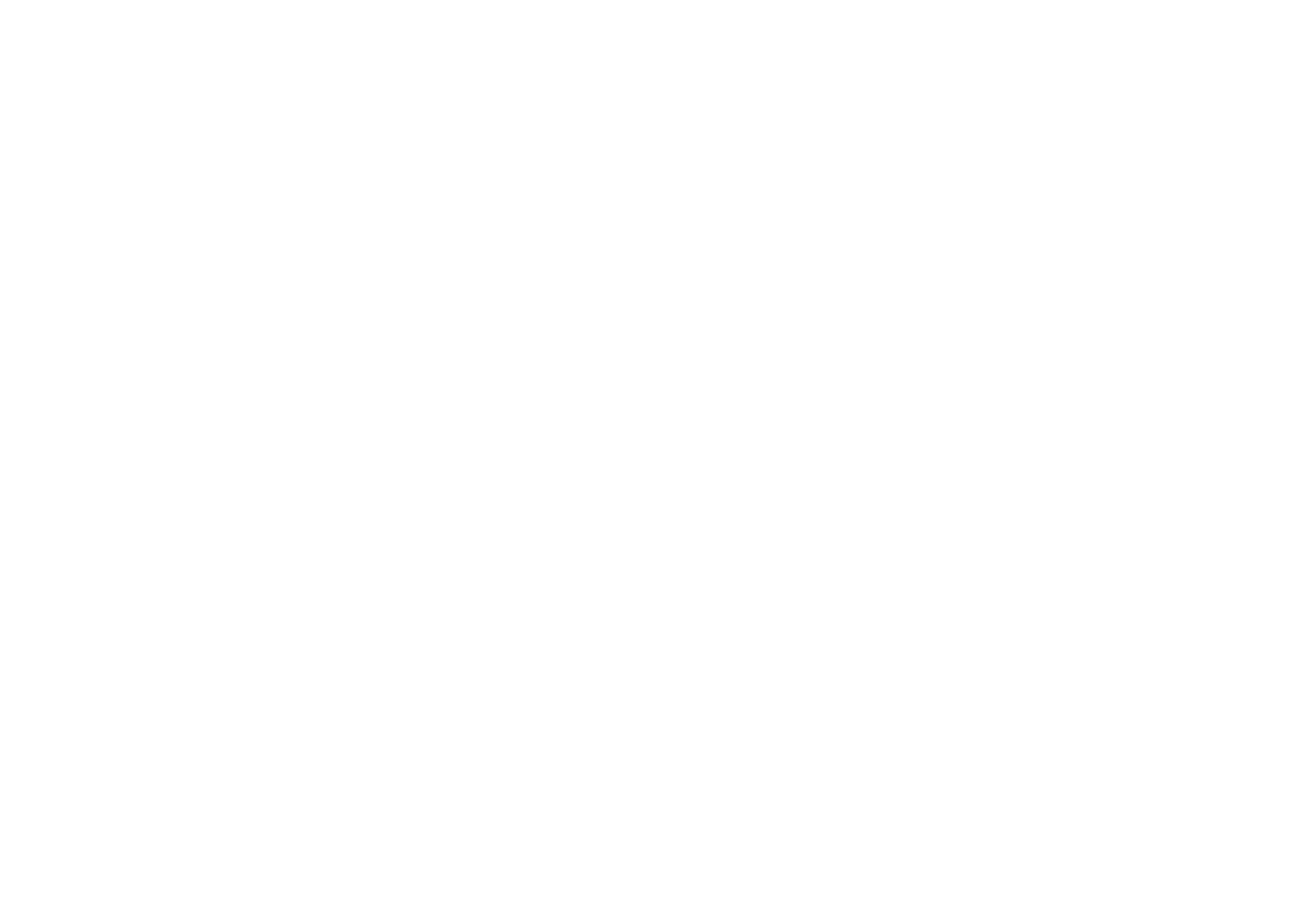 Test Site!